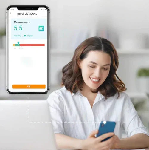 GlucoMax - Medidor láser de glucosa en sangre no invasivo de alta precisión 2025